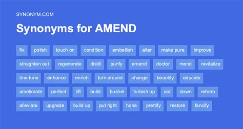 amended crossword clue|84 Synonyms & Antonyms of AMENDED .